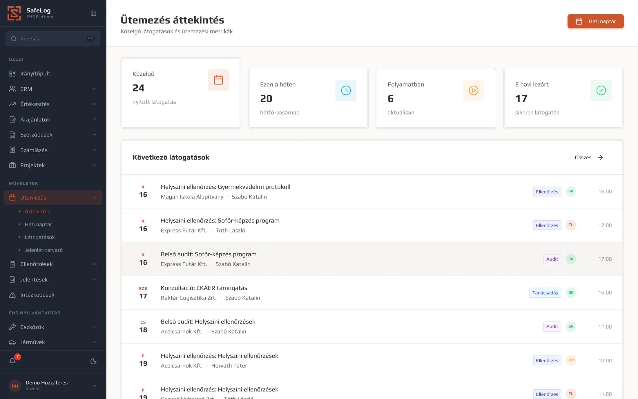 Ütemezés, audit, jegyzőkönyv